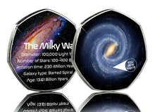 Load image into Gallery viewer, The Milky Way Galaxy - Full Colour