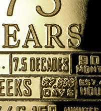 Load image into Gallery viewer, 75th Birthday 'But Who's Counting' - 24ct Gold