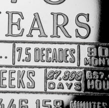 Load image into Gallery viewer, 75th Birthday 'But Who's Counting' - Silver