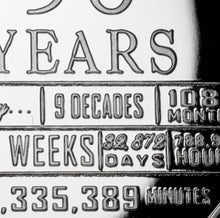 Load image into Gallery viewer, 90th Birthday 'But Who's Counting' - Silver