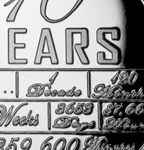 Load image into Gallery viewer, On Your 10th Wedding Anniversary (Days, Hours, Minutes etc) - Silver
