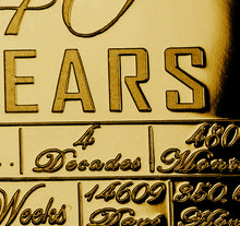 Load image into Gallery viewer, On Our 40th Wedding Anniversary (years, minutes etc.) - 24ct Gold with Gem