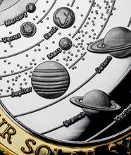Load image into Gallery viewer, Our Solar System - Dual Metal