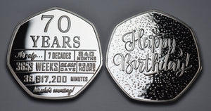 70th Birthday 'But Who's Counting' - Silver