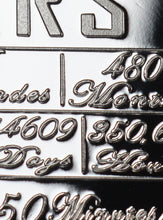Load image into Gallery viewer, On Your 40th Wedding Anniversary 'And Still Counting' - Silver with Gemstone