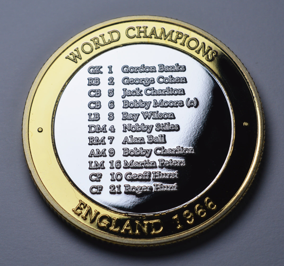 超レア! Englandワールドカップ優勝50周年記念£5コイン 超レア! Englandワールドカップ優勝50周年記念£5コイン 2016