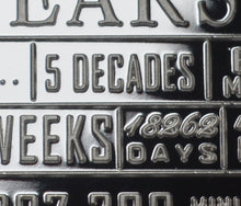 Load image into Gallery viewer, 50th Birthday 'But Who's Counting' - Silver