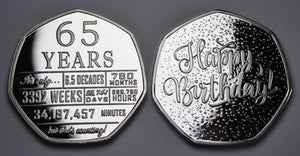 65th Birthday 'But Who's Counting' - Silver