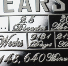 Load image into Gallery viewer, 25th Wedding Anniversary 'And Still Counting' - Silver