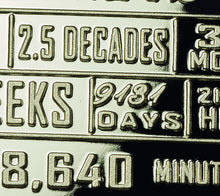 Load image into Gallery viewer, 25th Birthday 'But Who's Counting' - Silver