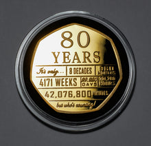 Load image into Gallery viewer, 80th Birthday 'But Who's Counting' - 24ct gold