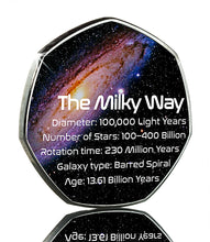 Load image into Gallery viewer, The Milky Way Galaxy - Full Colour
