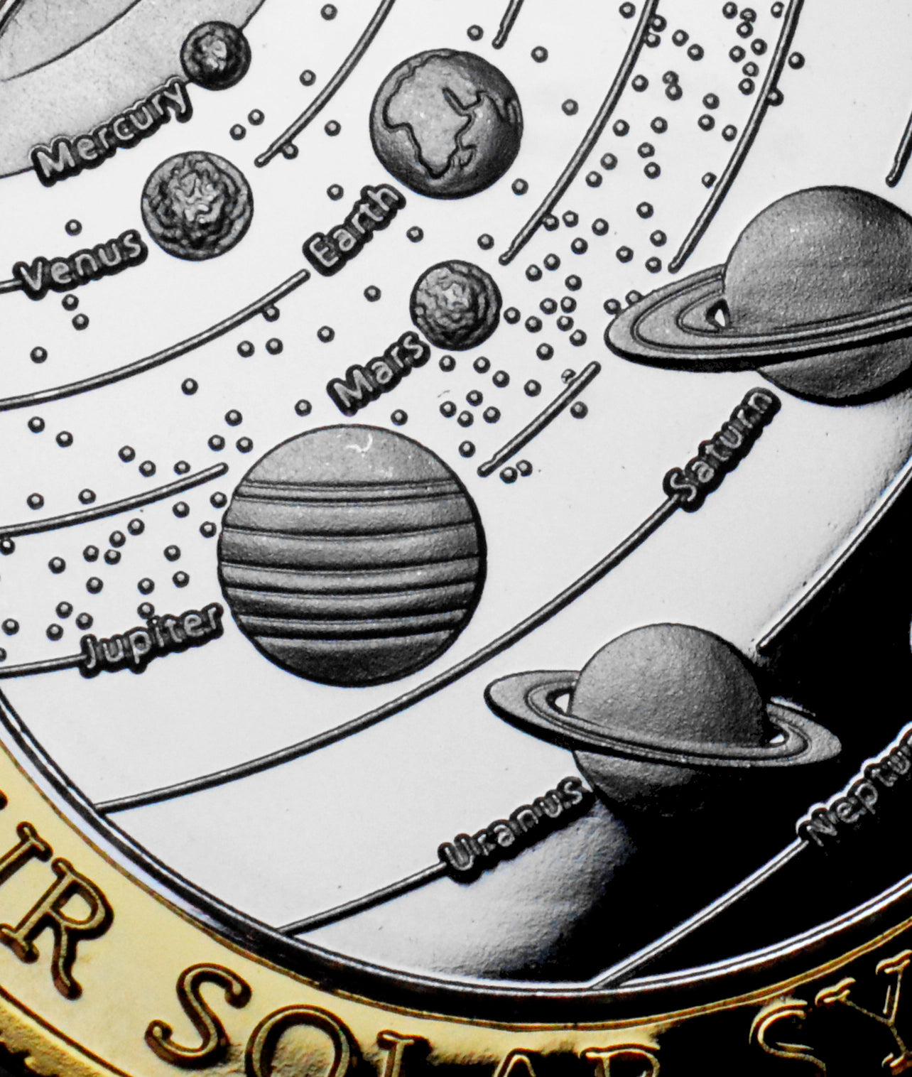 Coin Solar System Design Our Solar System - Dual Metal – The Commemorative Coin Company