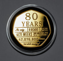 Load image into Gallery viewer, 80th Birthday &#39;But Who&#39;s Counting&#39; - 24ct gold